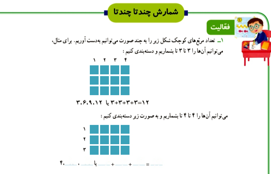 please identify three separate groups of four equal-sized squares arranged horizontally in the second image. Mark each group clearly and unambiguously, while preserving the original layout.”